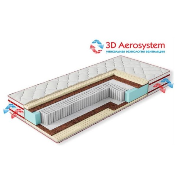 Матрас Relax Шервуд 500 200x180